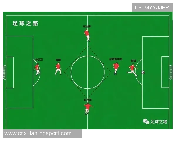 韩国足球教练的执教理念与战术分析助力球队崛起与发展 韩国足球教练的执教理念与战术分析助力球队崛起与发展